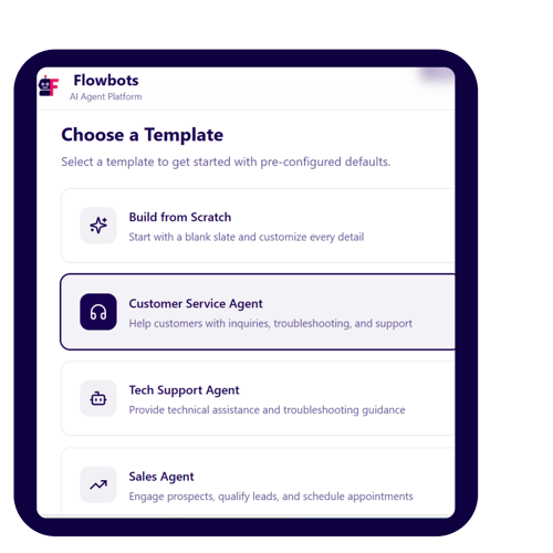 Choose from a variet of Prompt Templates 2000 PX
