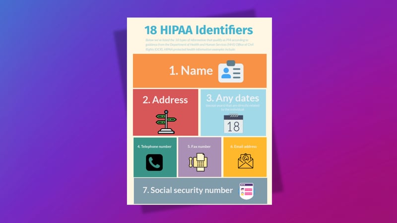 18 HIPAA Identifiers