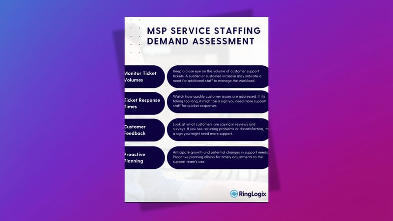 MSP Service Staffing Demand Assessment