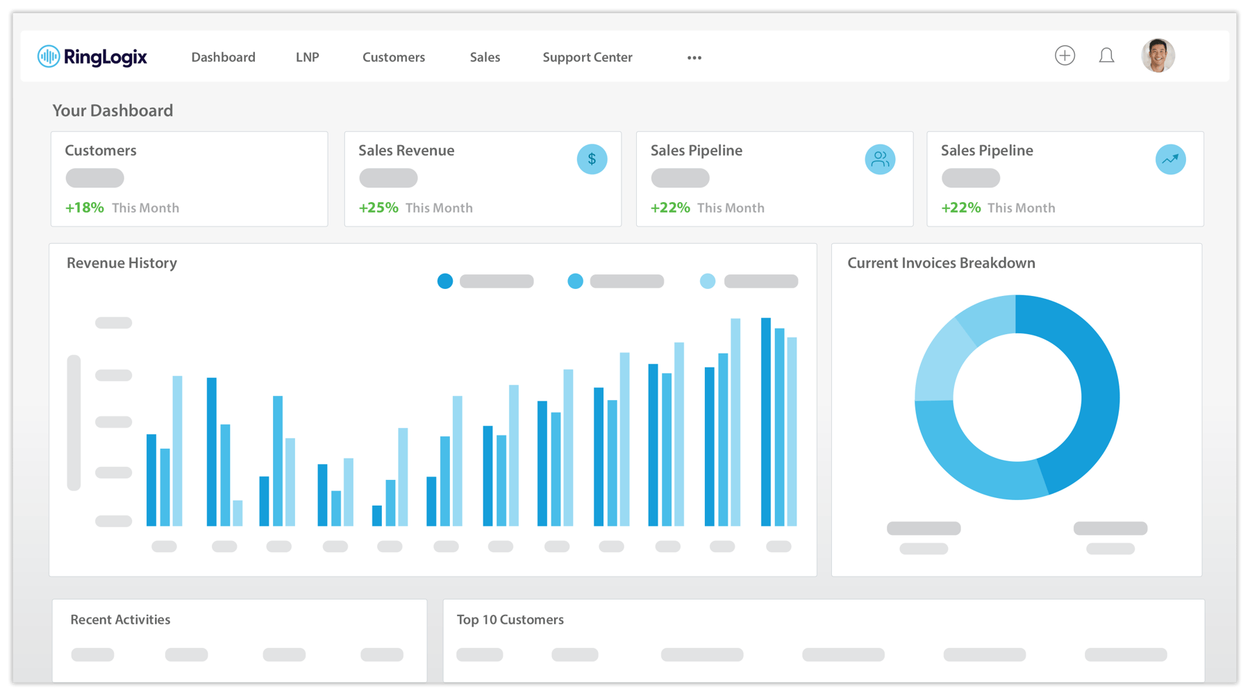How to Create a Hosted PBX Business Model