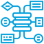 voip platform