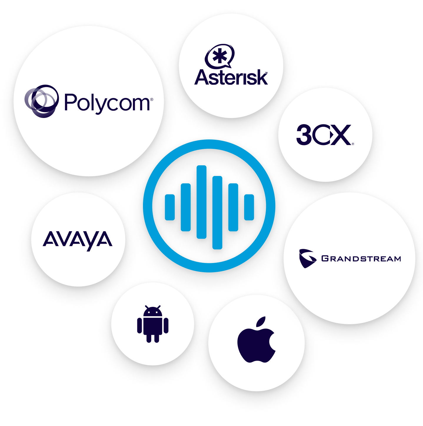 integrations-cluster@2x-1